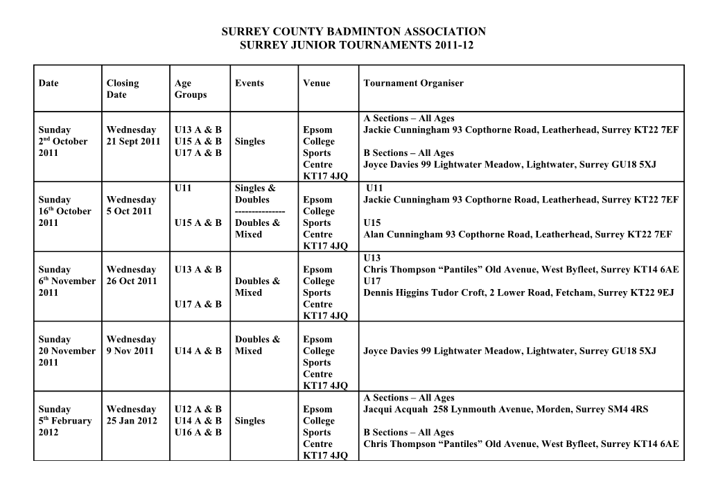 Surrey County Badminton Association