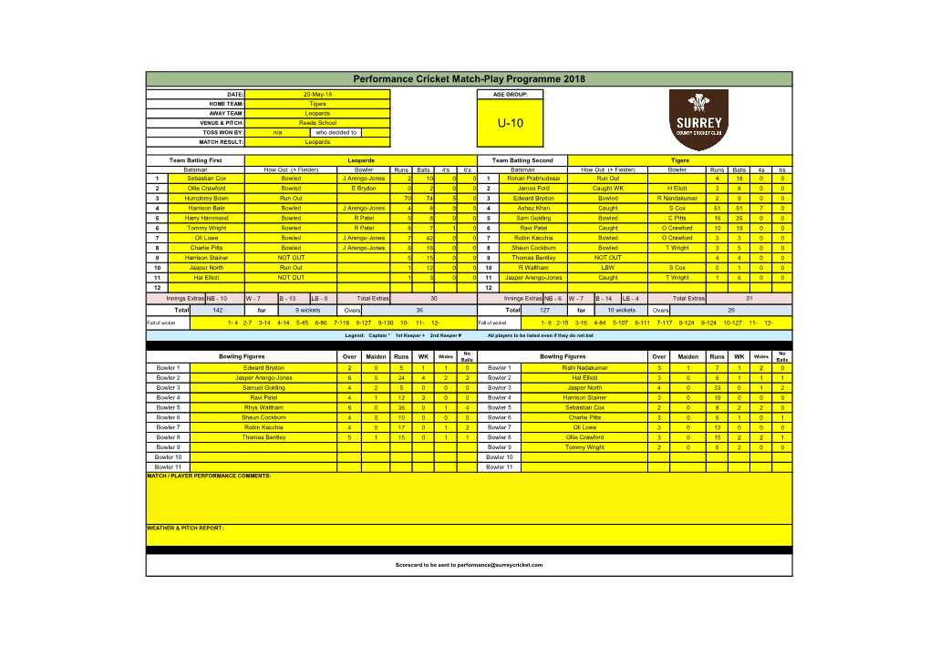 Performance Cricket Match-Play Programme 2018