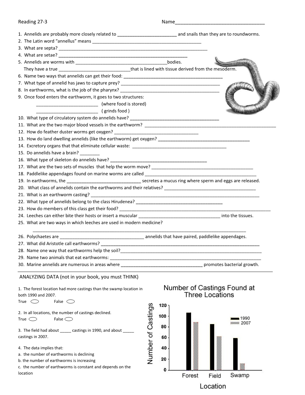 ANALYZING DATA (Not in Your Book, You Must THINK)