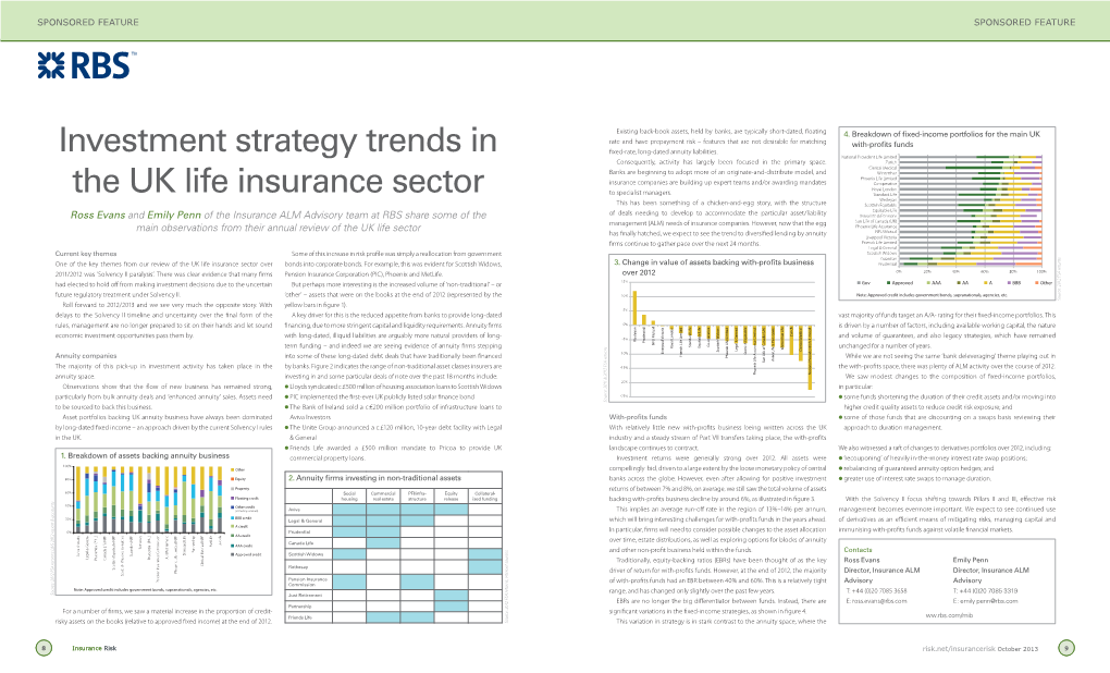 Investment Strategy Trends in the UK Life Insurance Sector