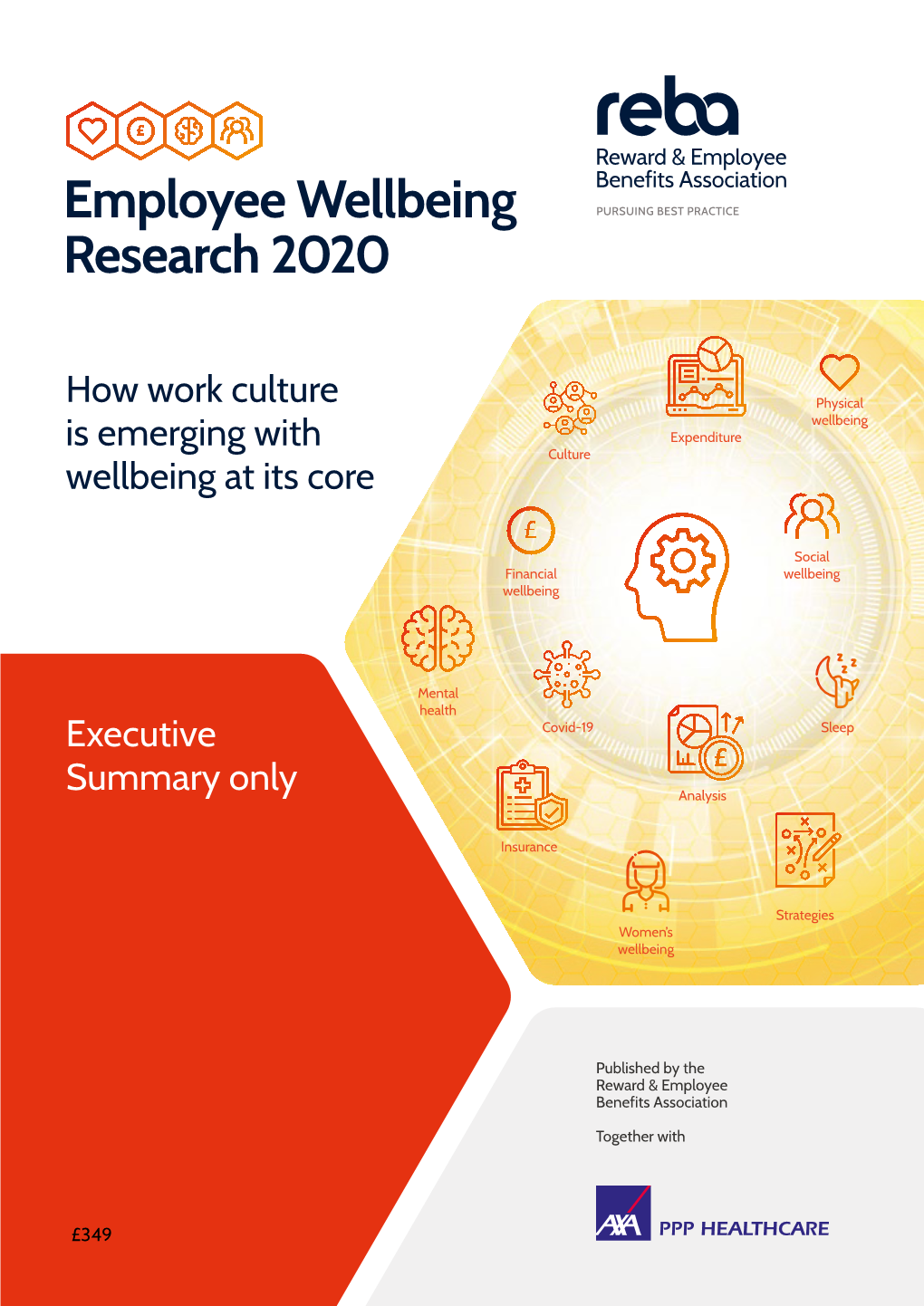 How Work Culture Is Emerging with Wellbeing at Its Core Executive