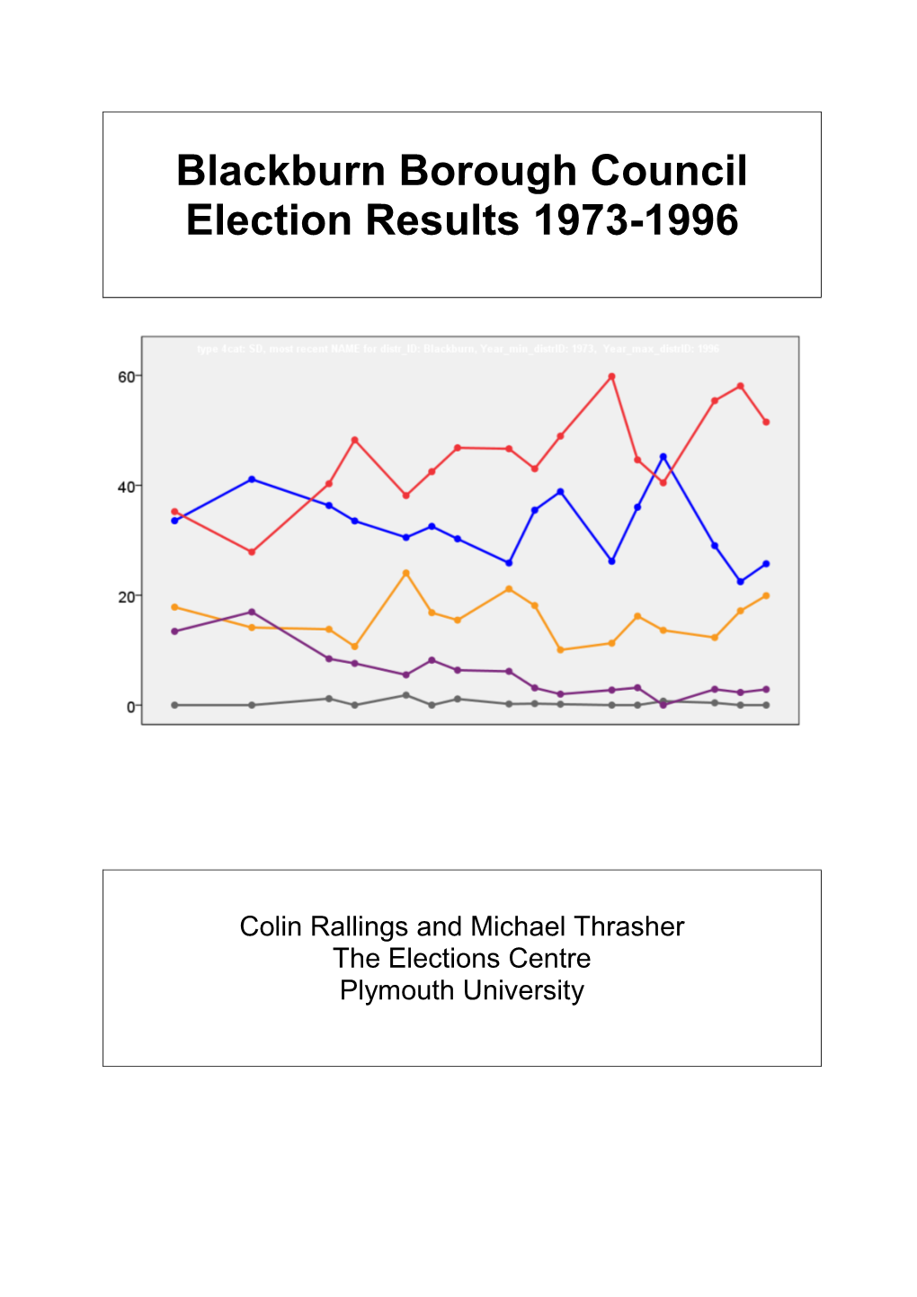 Blackburn Borough Council Election Results 1973-1996