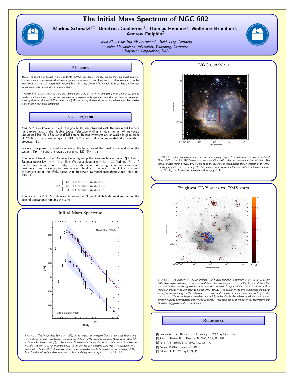 The Initial Mass Spectrum of NGC