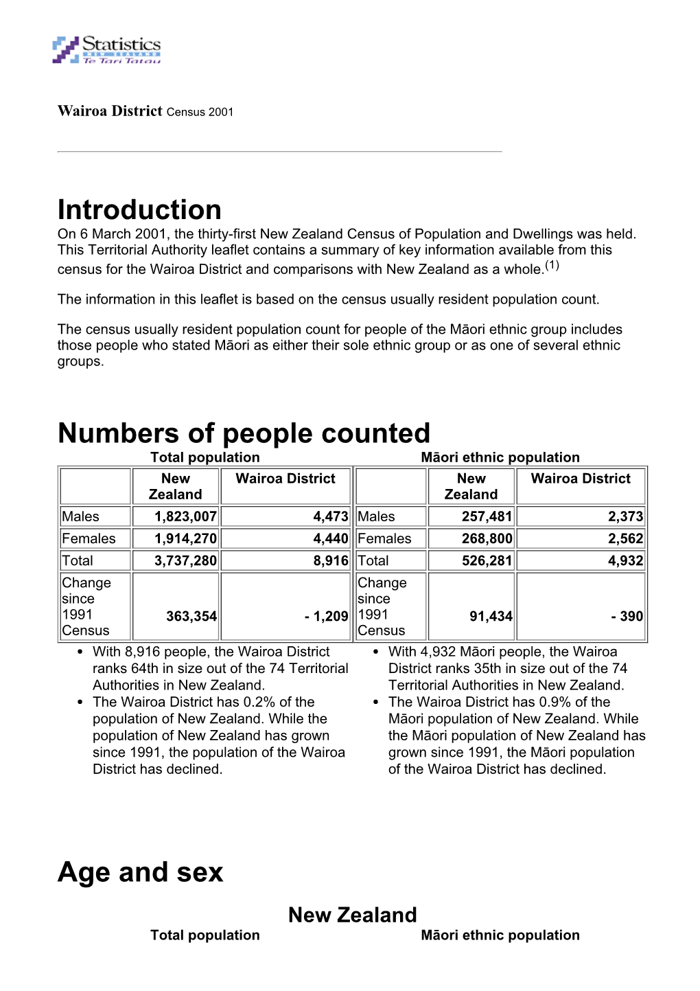Introduction Numbers of People Counted Age And