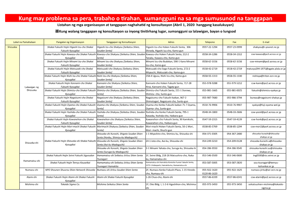 Pangalan Ng Organisasyon