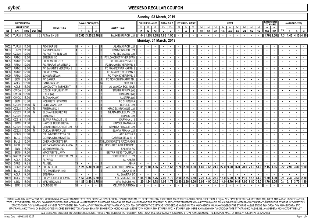 Cybet. WEEKEND REGULAR COUPON