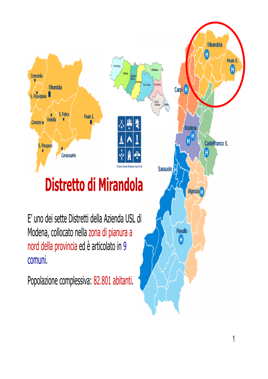 Distretto Di Mirandola