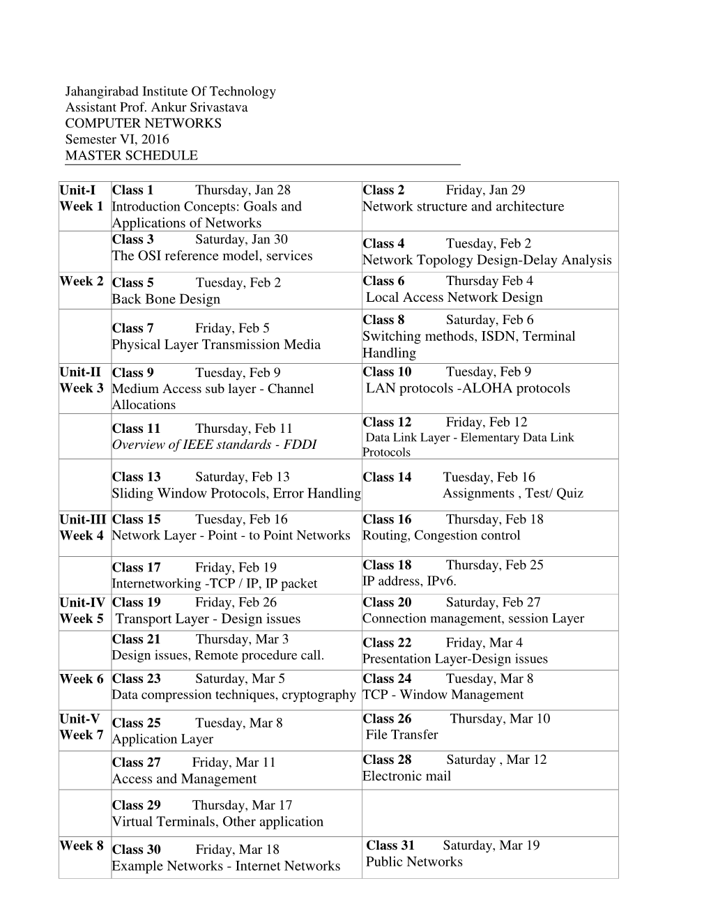 COMPUTER NETWORKS Semester VI, 2016 MASTER SCHEDULE