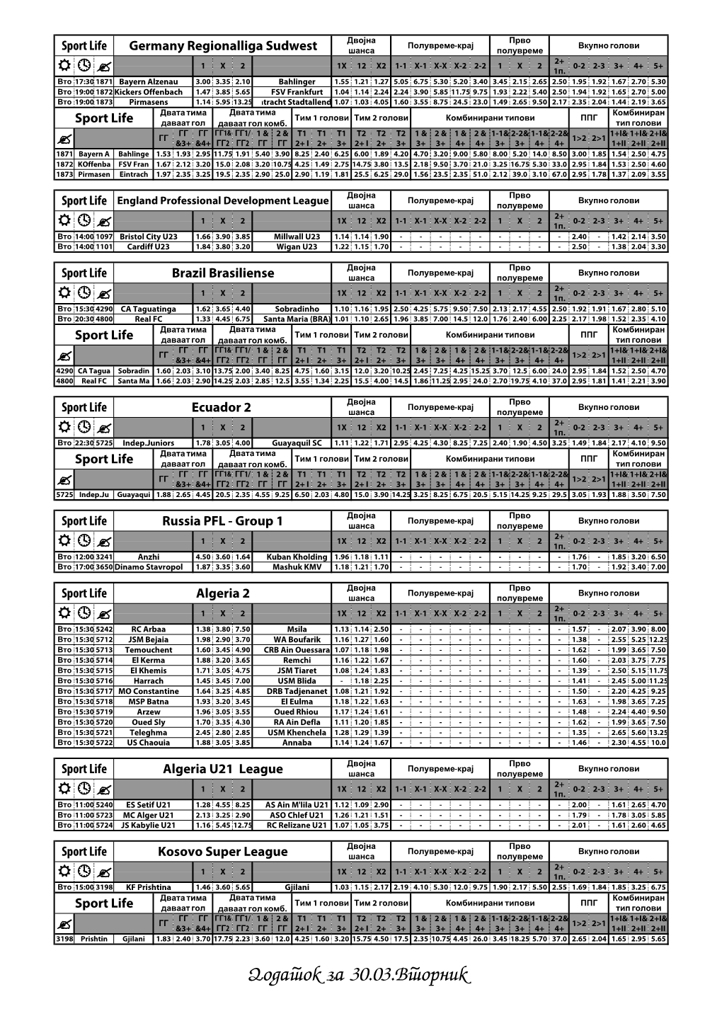 Dodatok Za 30.03.Vtornik