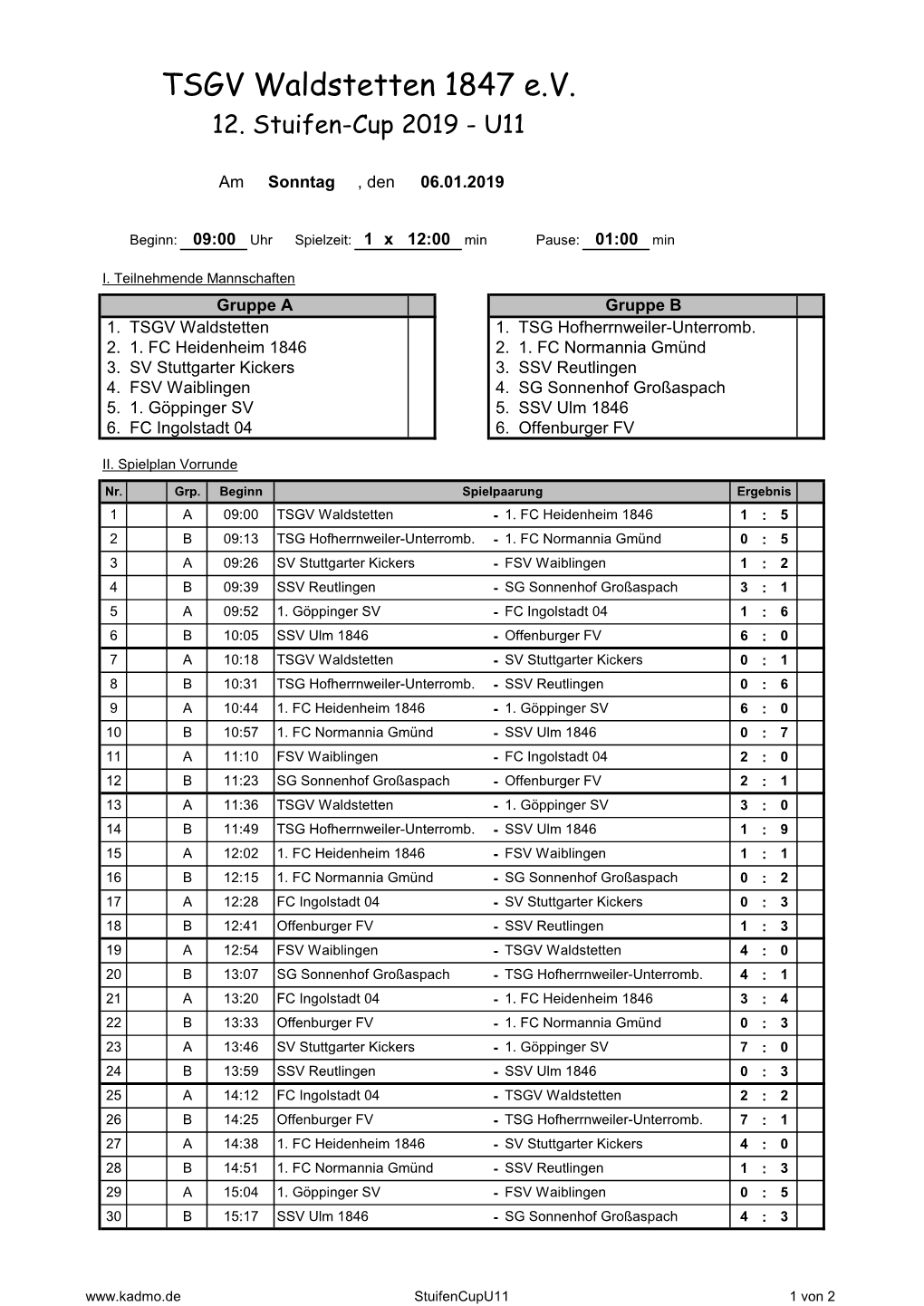 U11 Stuifencup 2019 Ergebnis.Pdf