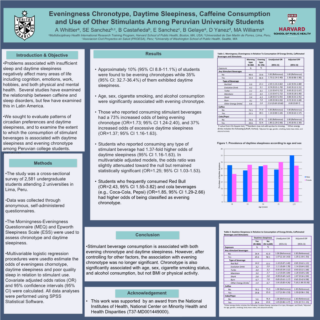 Eveningness Chronotype, Daytime Sleepiness, Caffeine Consumption