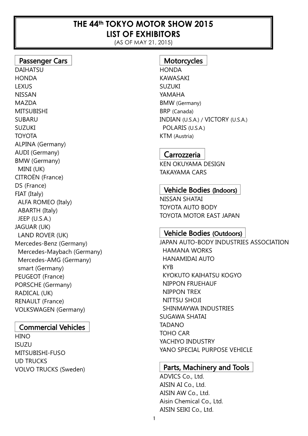 THE 44Th TOKYO MOTOR SHOW 2015 LIST of EXHIBITORS