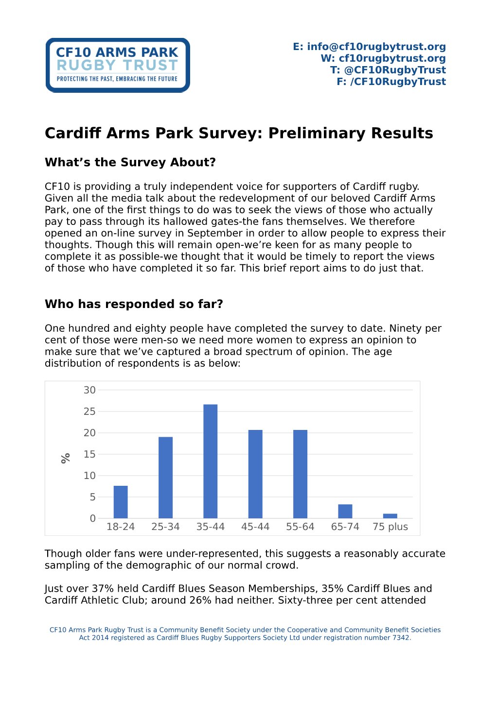 Cardiff Arms Park Survey: Preliminary Results