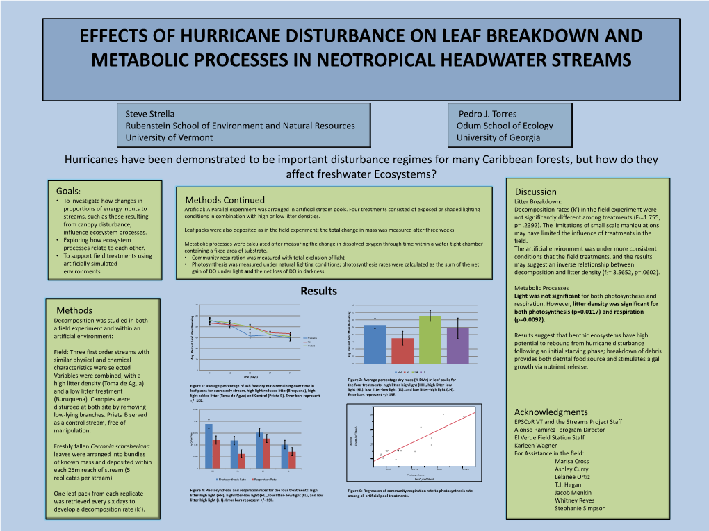 Hurricanes Have Been Demonstrated to Be Important Disturbance Regimes for Many Caribbean Forests, but How Do They Affect Freshwater Ecosystems?