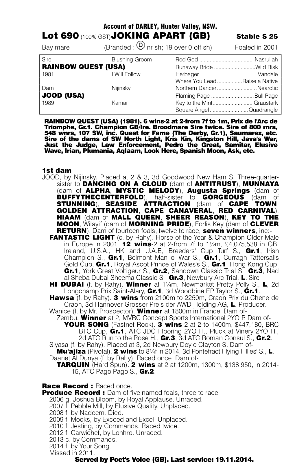 Lot 690 (100% GST)JOKING APART (GB) Stable S 25 Bay Mare (Branded : Nr Sh; 19 Over 0 Off Sh) Foaled in 2001