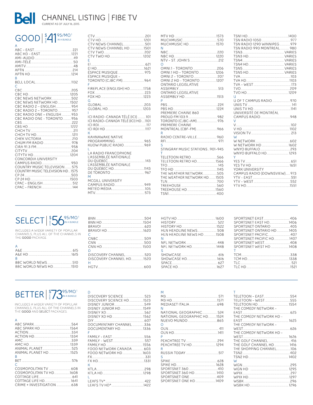 Channel Listing Fibe Tv Current As of July 16, 2015