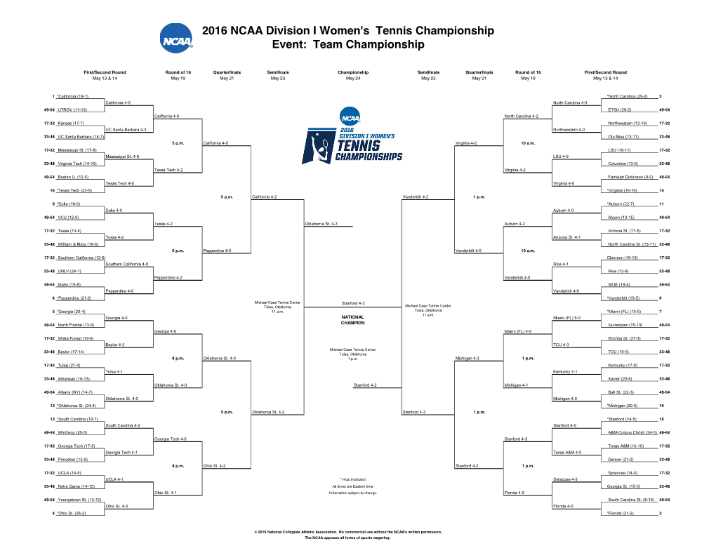 16 W Team Bracket