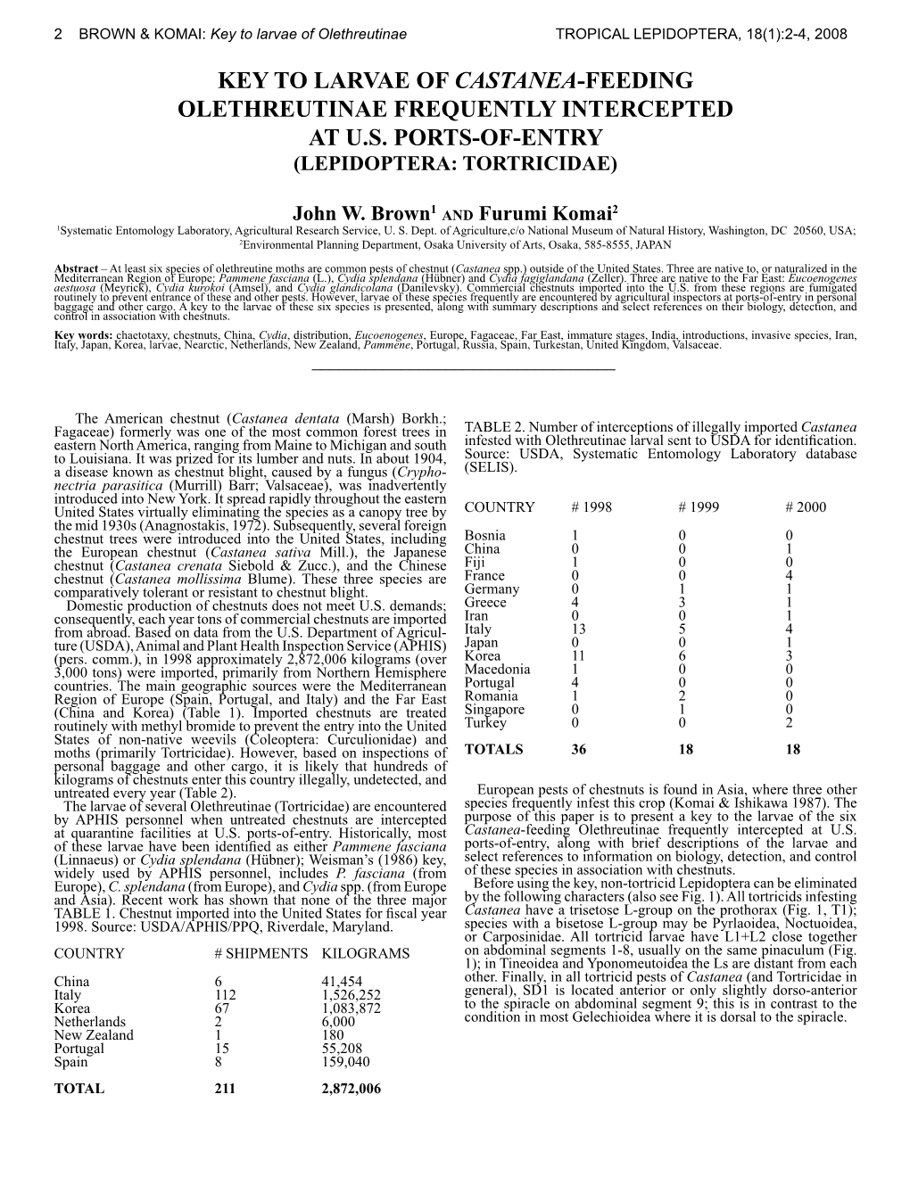 Key to Larvae of Castanea‑Feeding Olethreutinae Frequently Intercepted at U.S