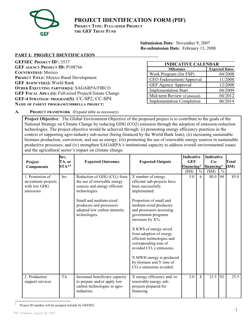 Financing Plan (In Us$) s1