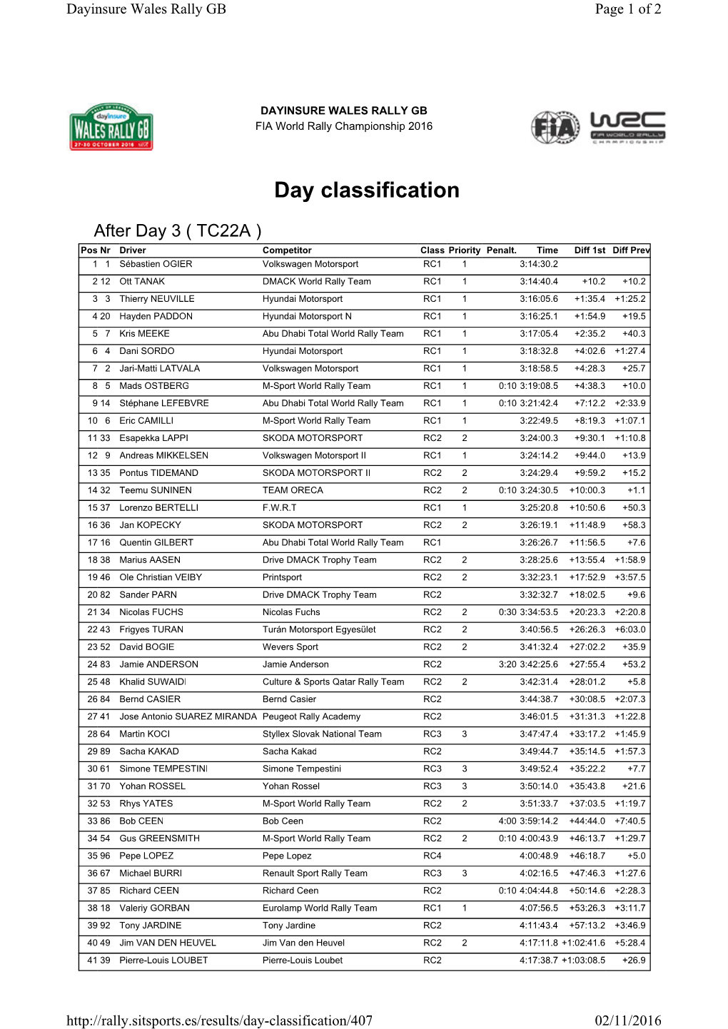 Day Classification