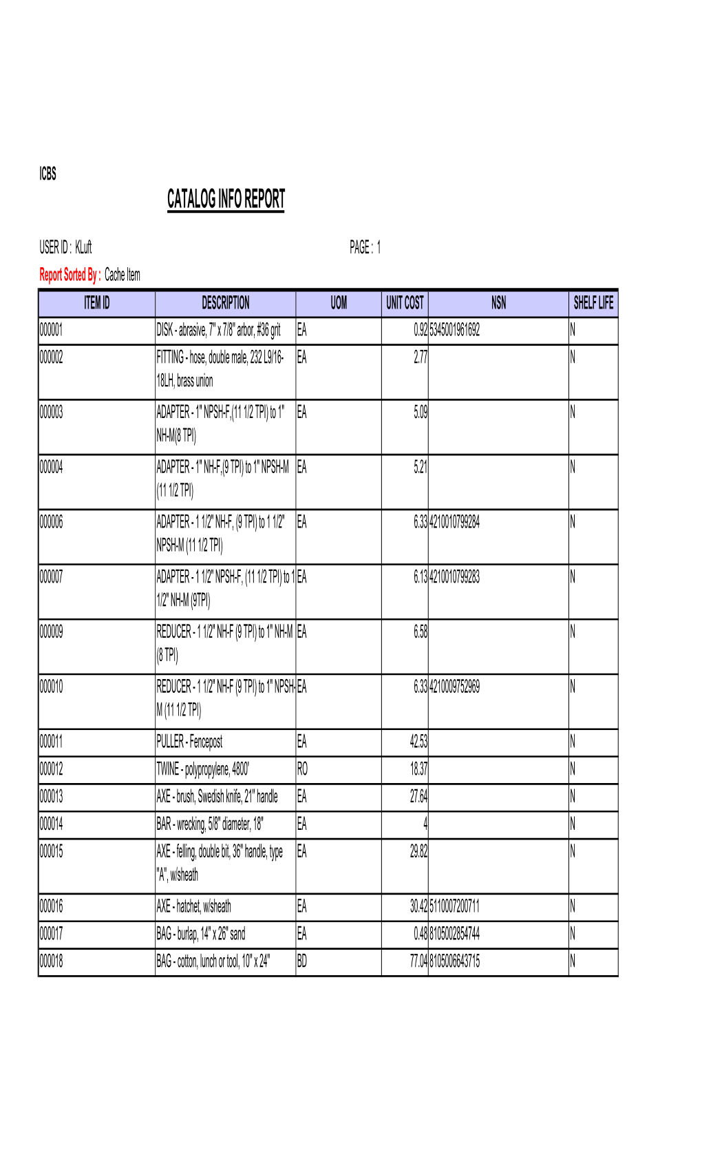 Catalog Info Report