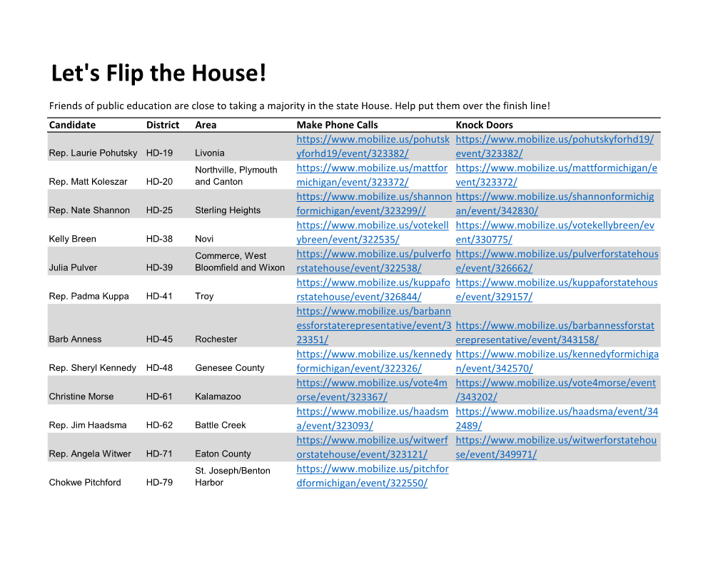 Let's Flip the House!