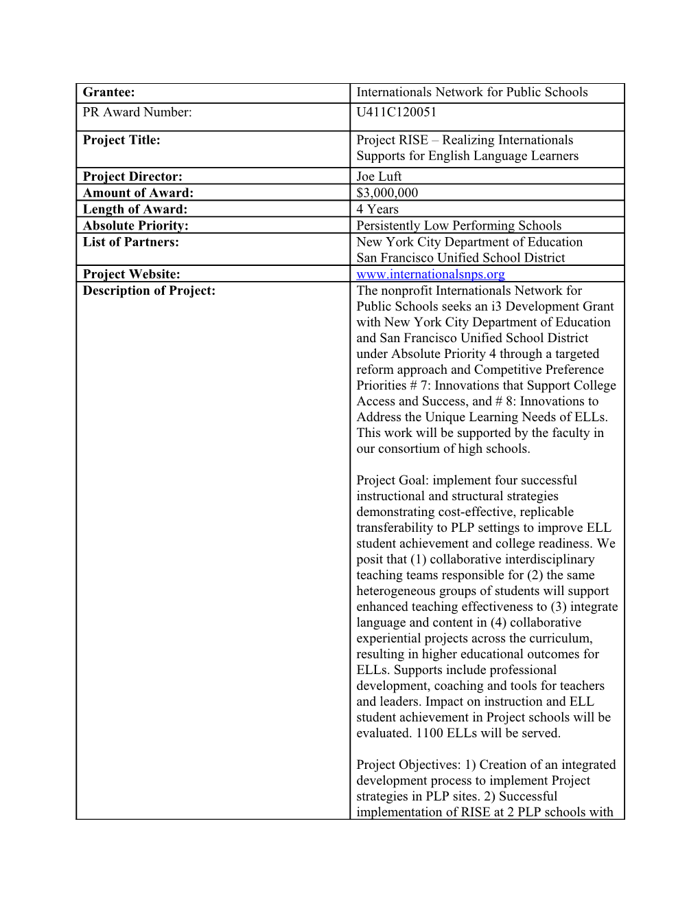 Internationals Network for Public Schools (MS Word)