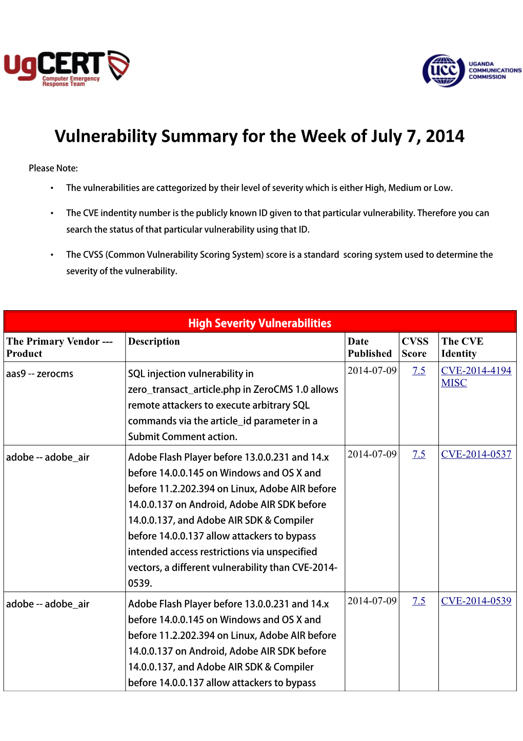 Vulnerability Summary for the Week of July 7, 2014