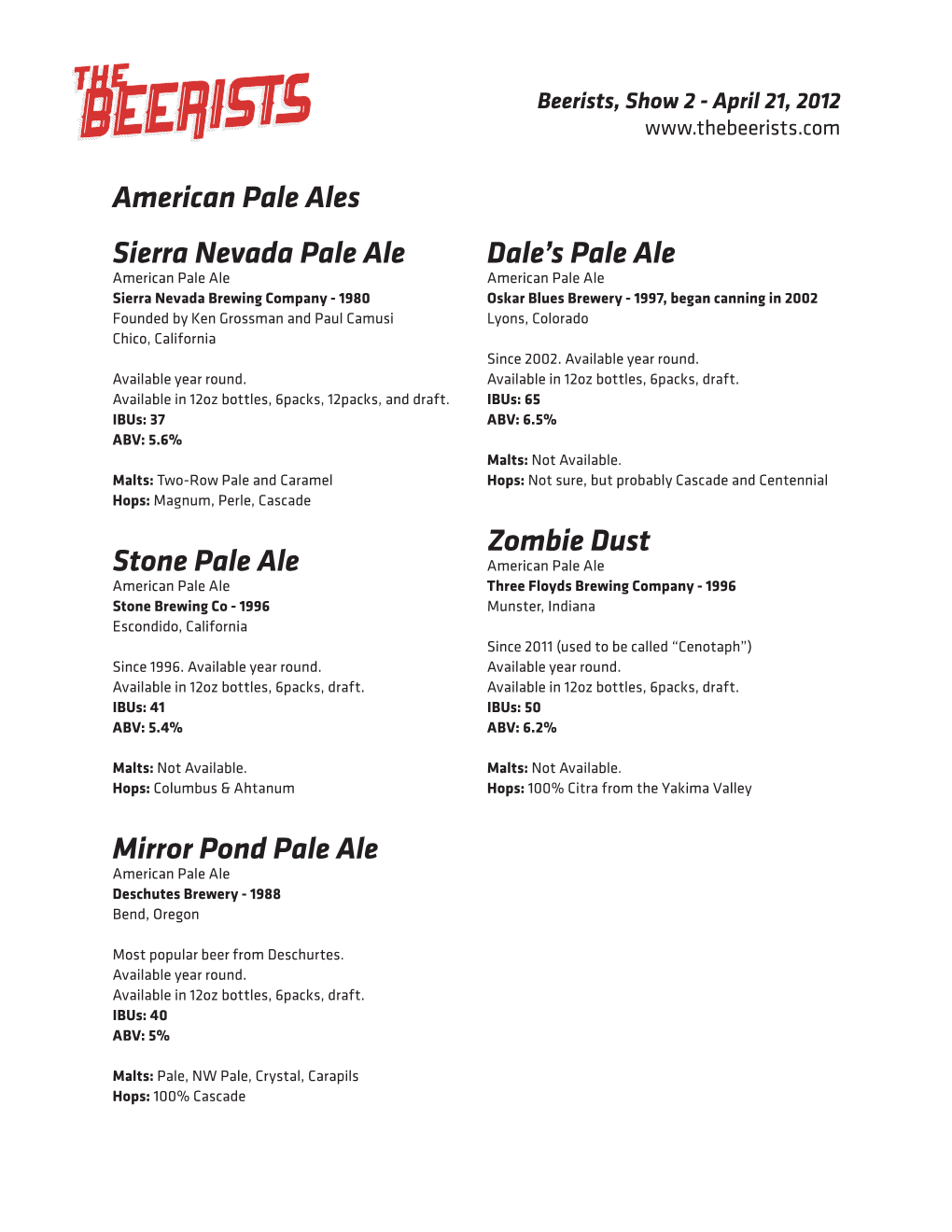 American Pale Ales