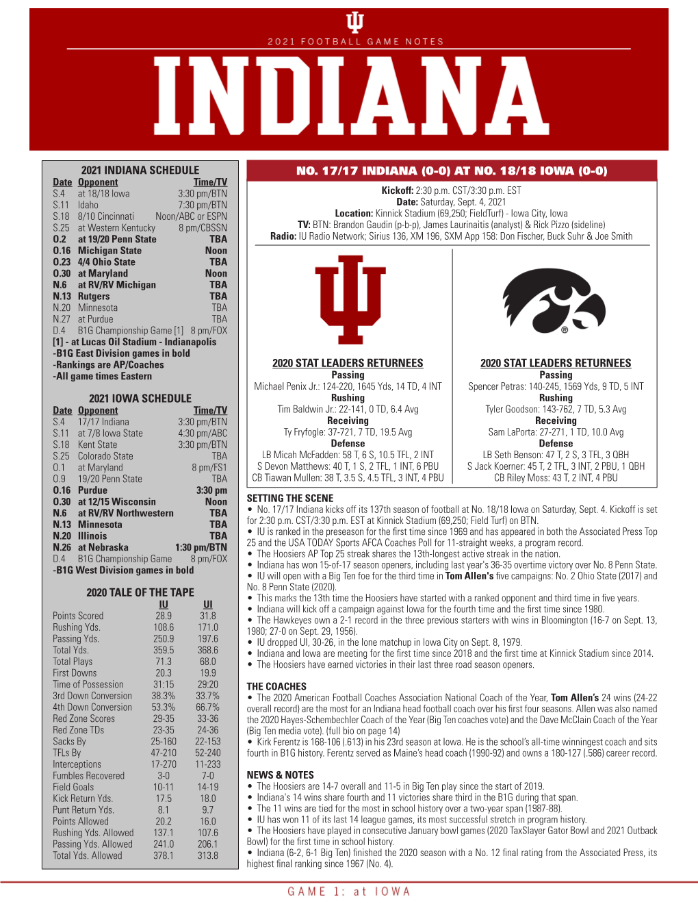 2021 Indiana Schedule No