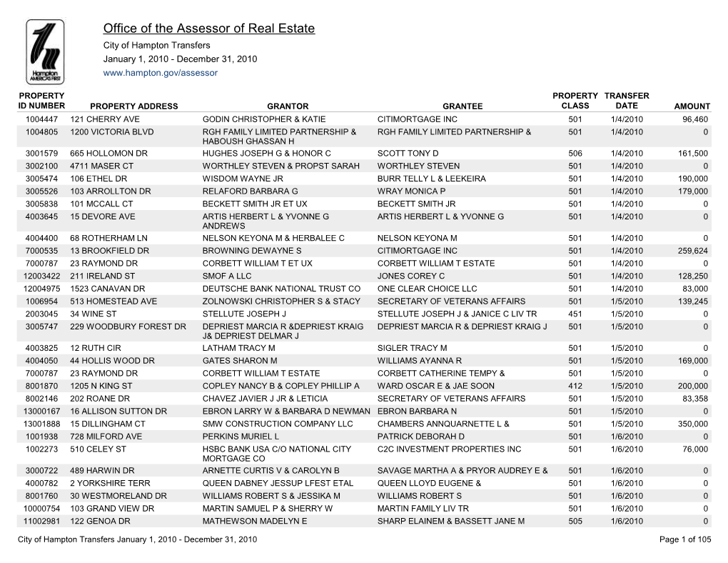 Office of the Assessor of Real Estate City of Hampton Transfers January 1, 2010 - December 31, 2010