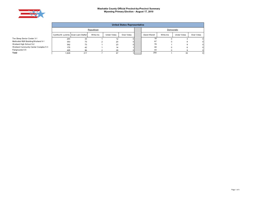 Washakie County Official Precinct-By-Precinct Summary Wyoming Primary Election - August 17, 2010