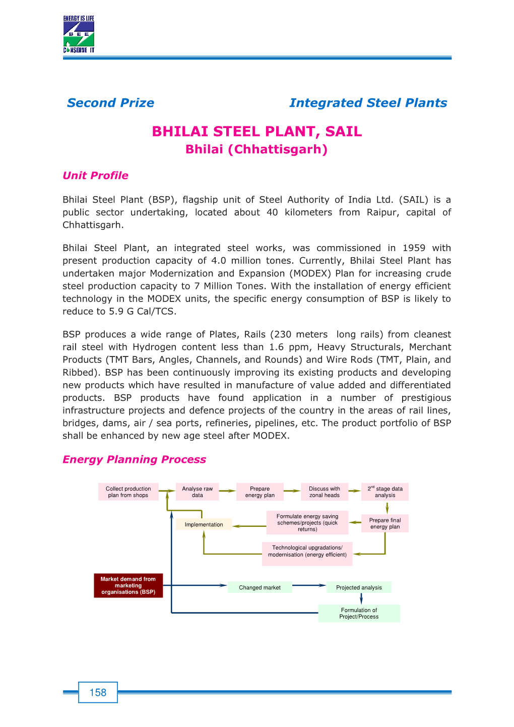 BHILAI STEEL PLANT, SAIL Bhilai (Chhattisgarh)