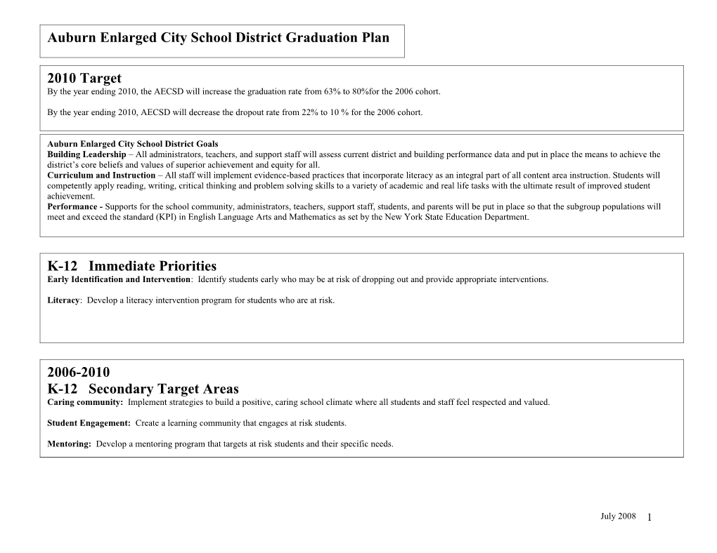 Teams Representing Grades K-12 Will Develop and Use Tiered Interventions with Students