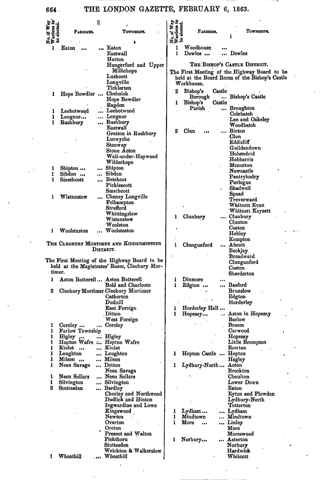 The London Gazette, February 6, 1863. 1 1 I 1