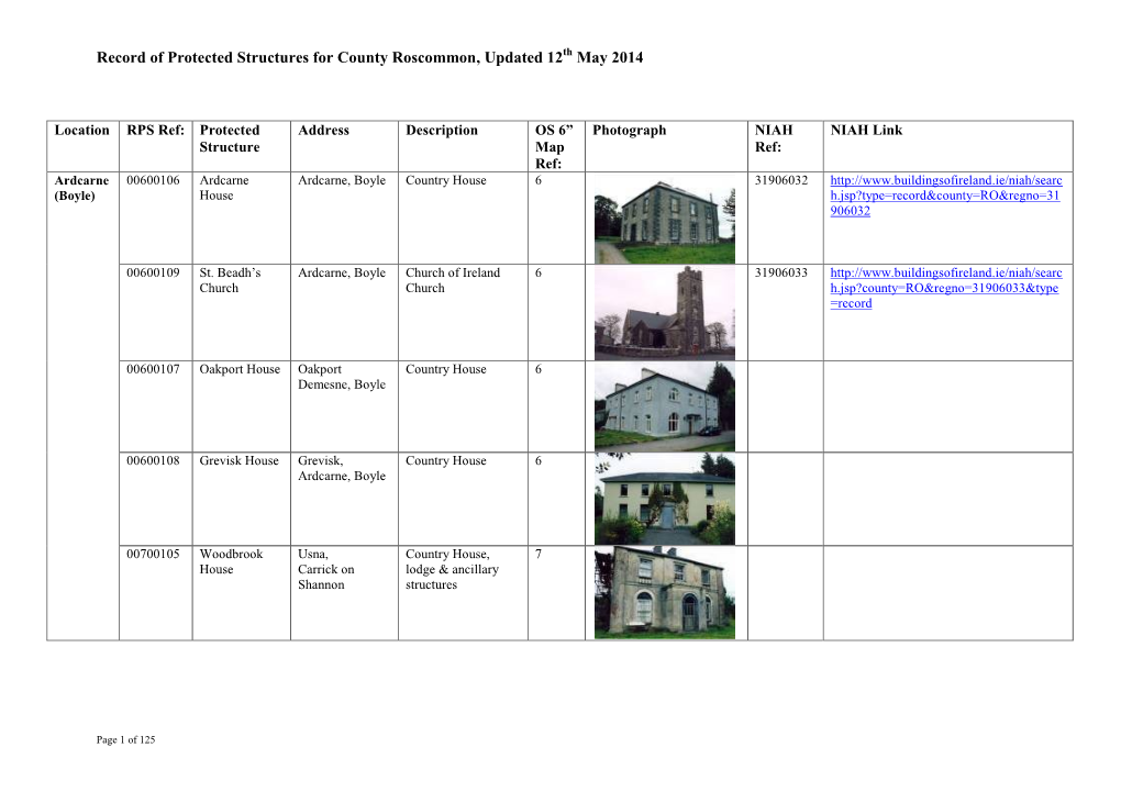 Record of Protected Structures for County Roscommon, Updated 12Th May 2014