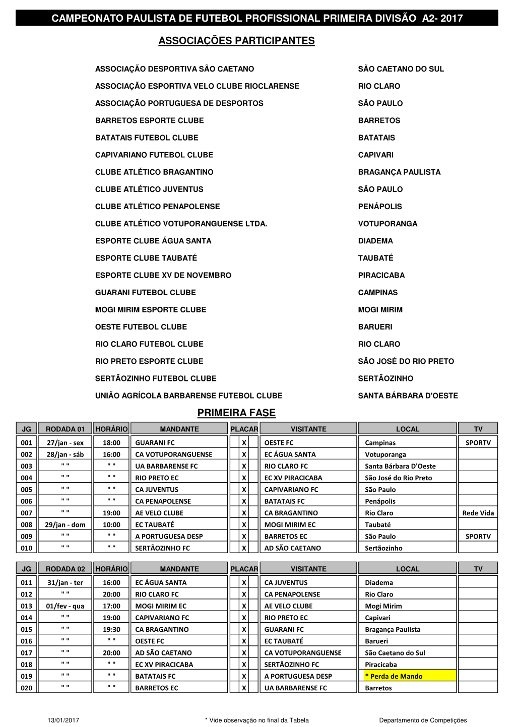 (Tabela Campeonato Paulista S\311Rie A2