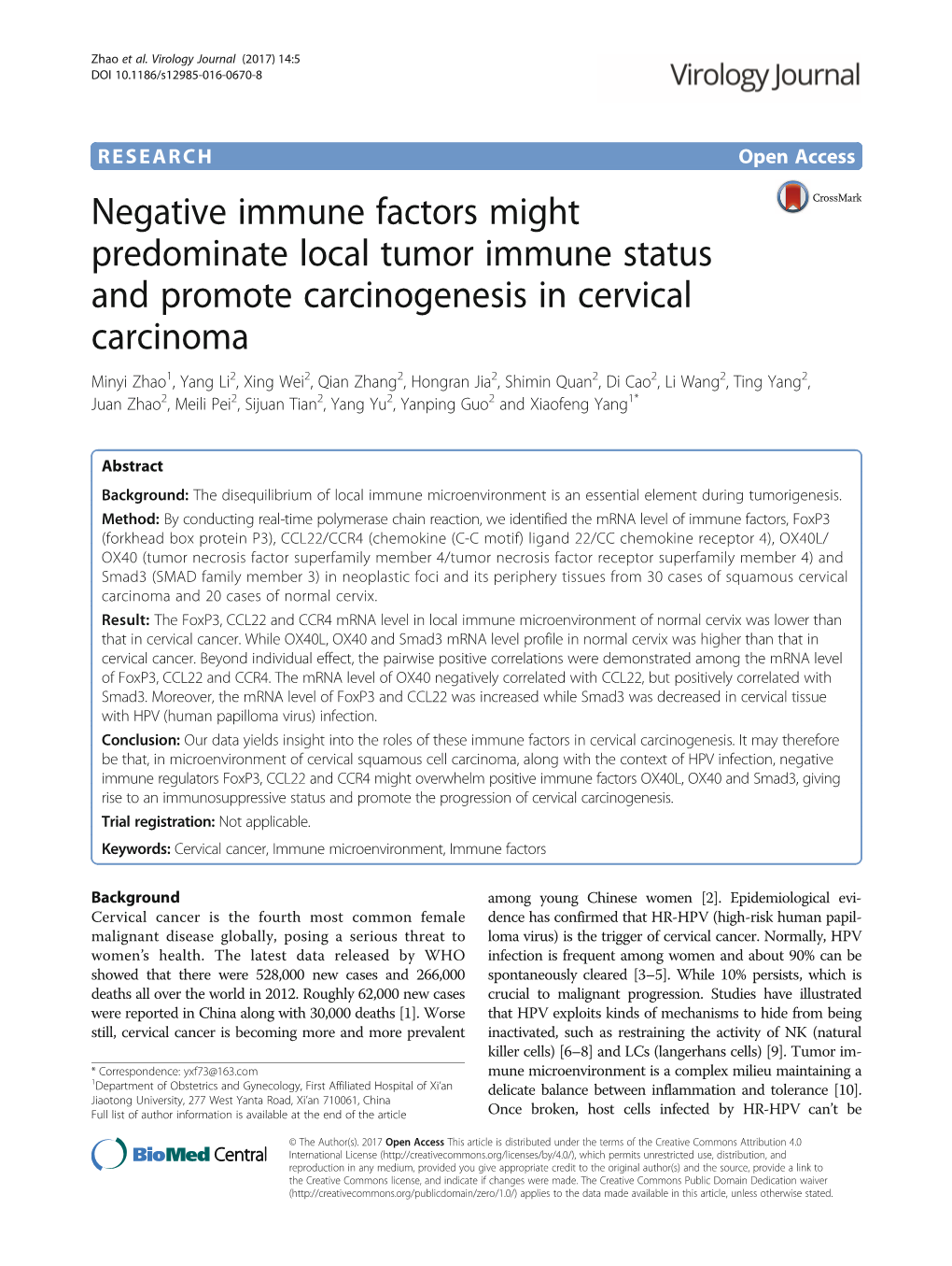 Negative Immune Factors Might Predominate Local Tumor Immune