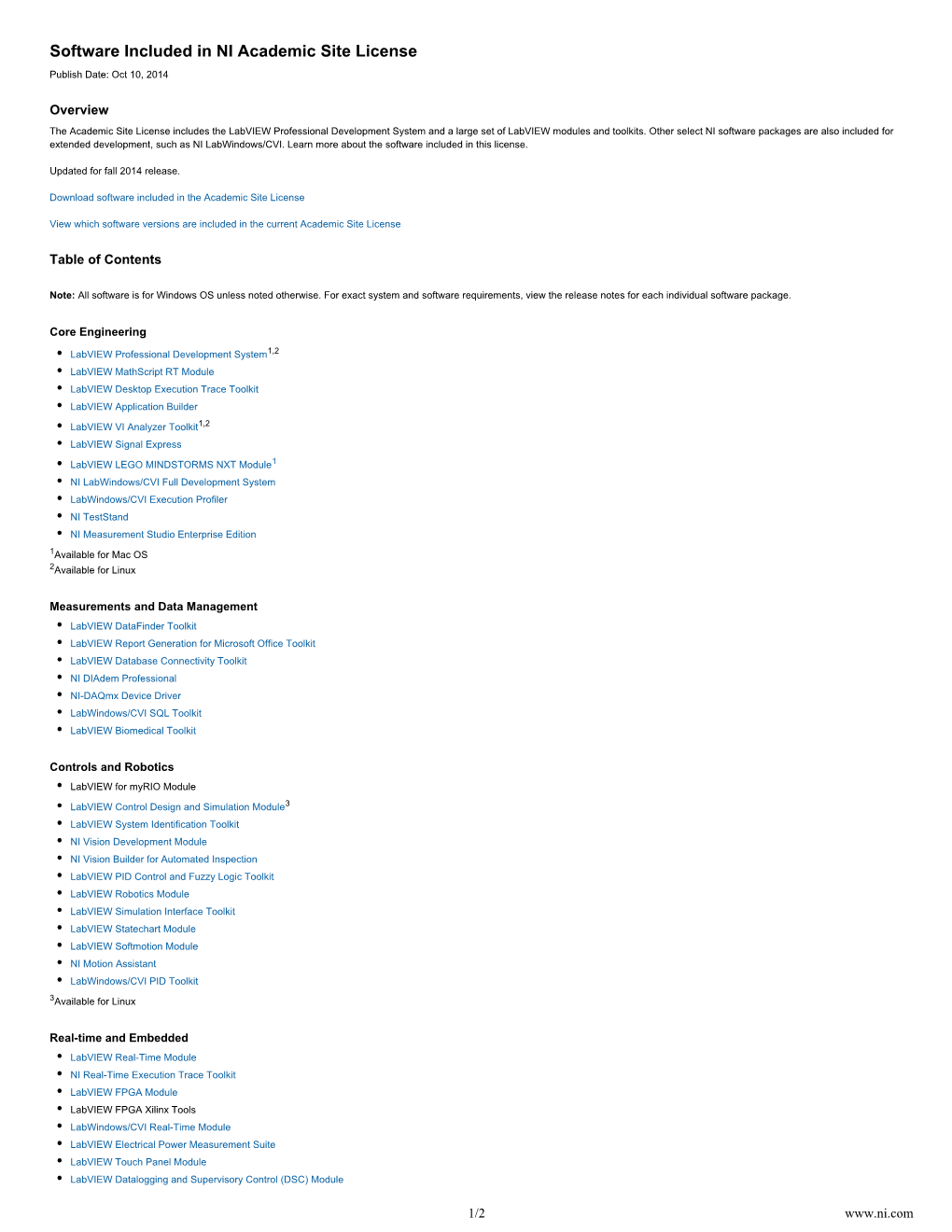 Software Included in NI Academic Site License Publish Date: Oct 10, 2014