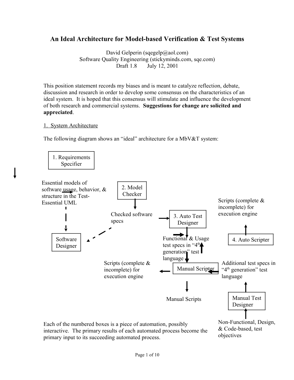 An Ideal Architecture for Model-Based Verification & Test Systems