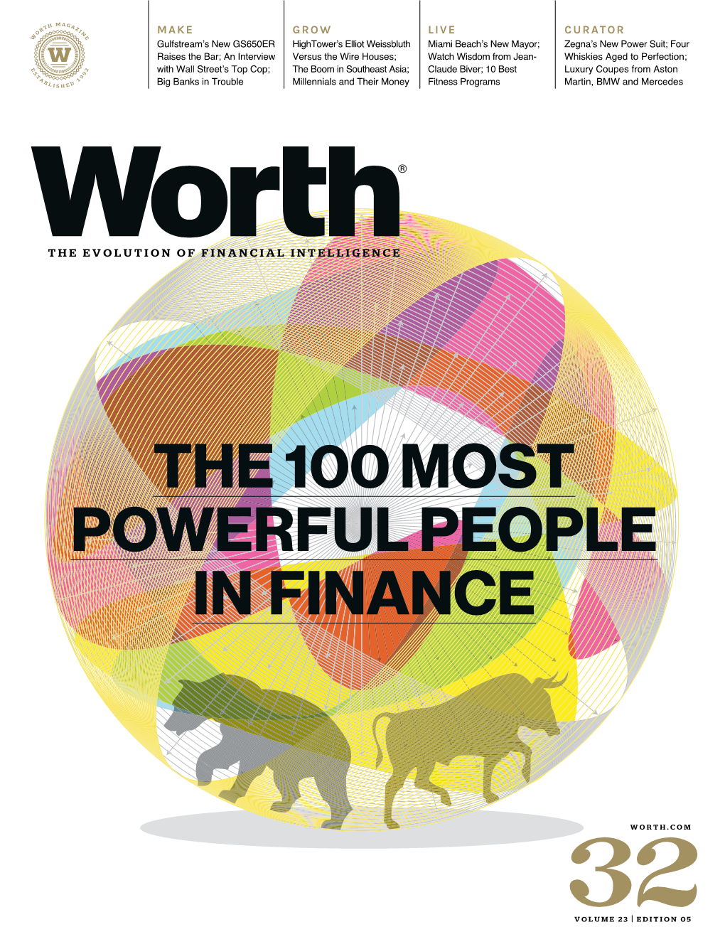 The 100 Most Powerful People in Finance