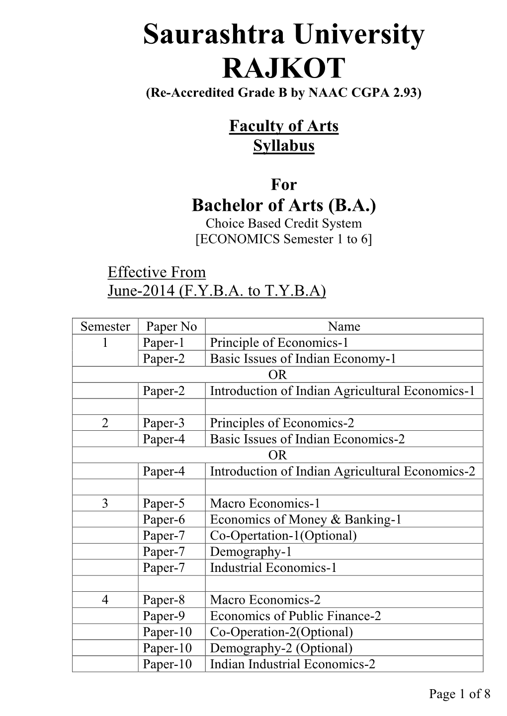 Saurashtra University RAJKOT (Re-Accredited Grade B by NAAC CGPA 2.93)