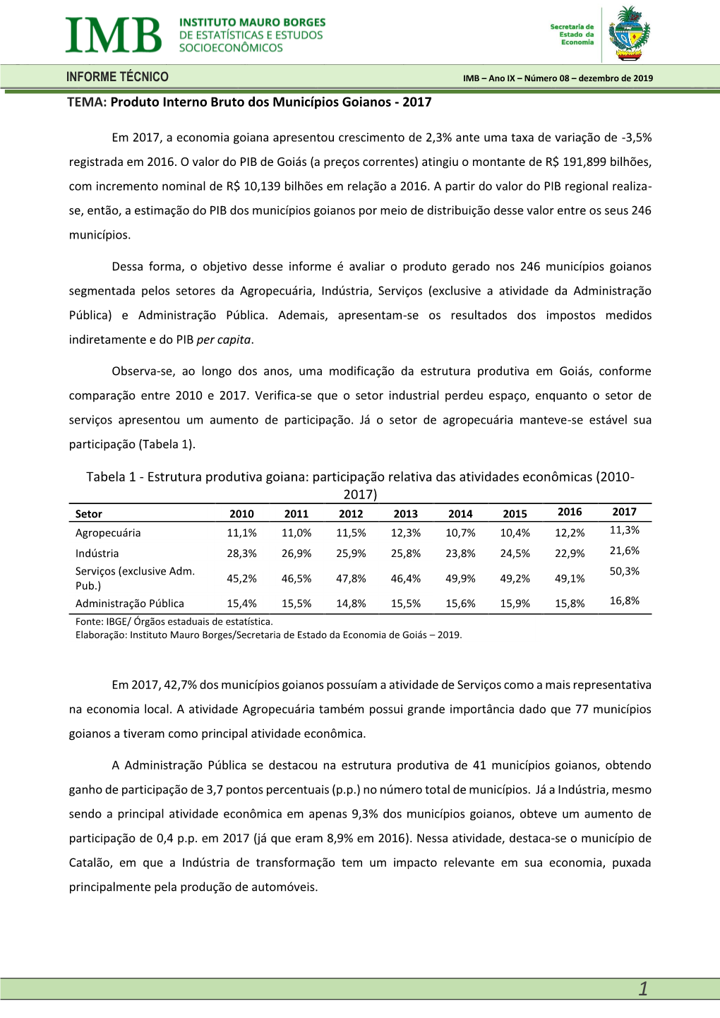 Produto Interno Bruto Dos Municípios Goianos - 2017