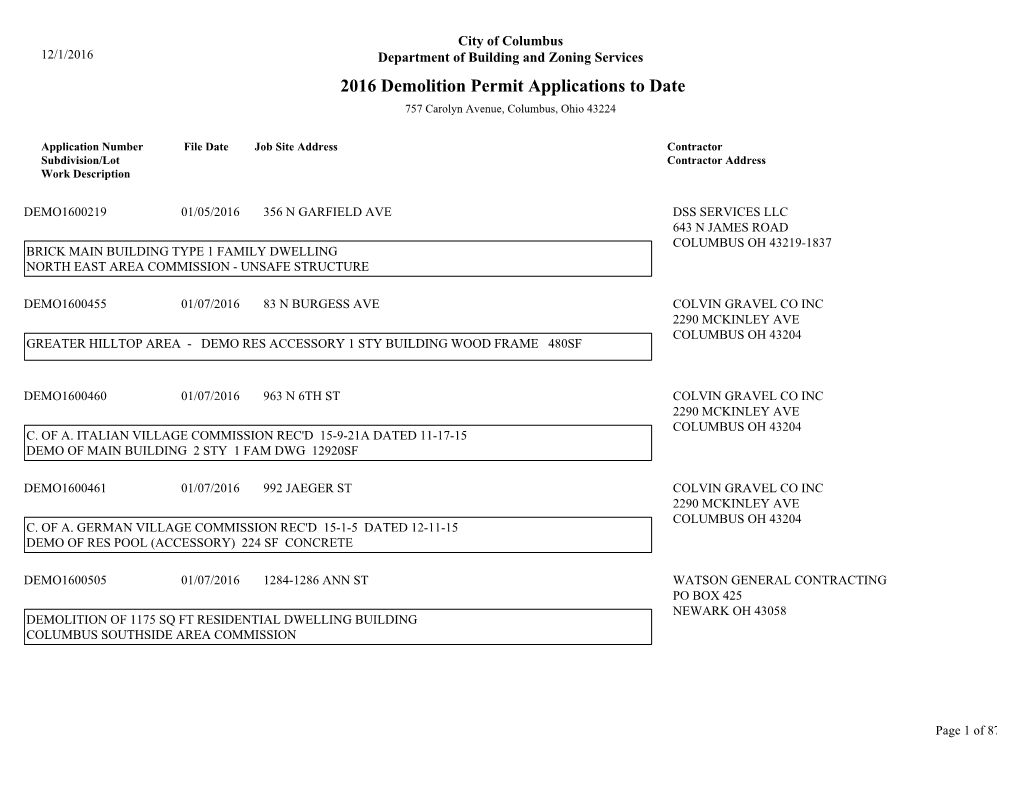 2016 Demolition Permit Applications to Date 757 Carolyn Avenue, Columbus, Ohio 43224