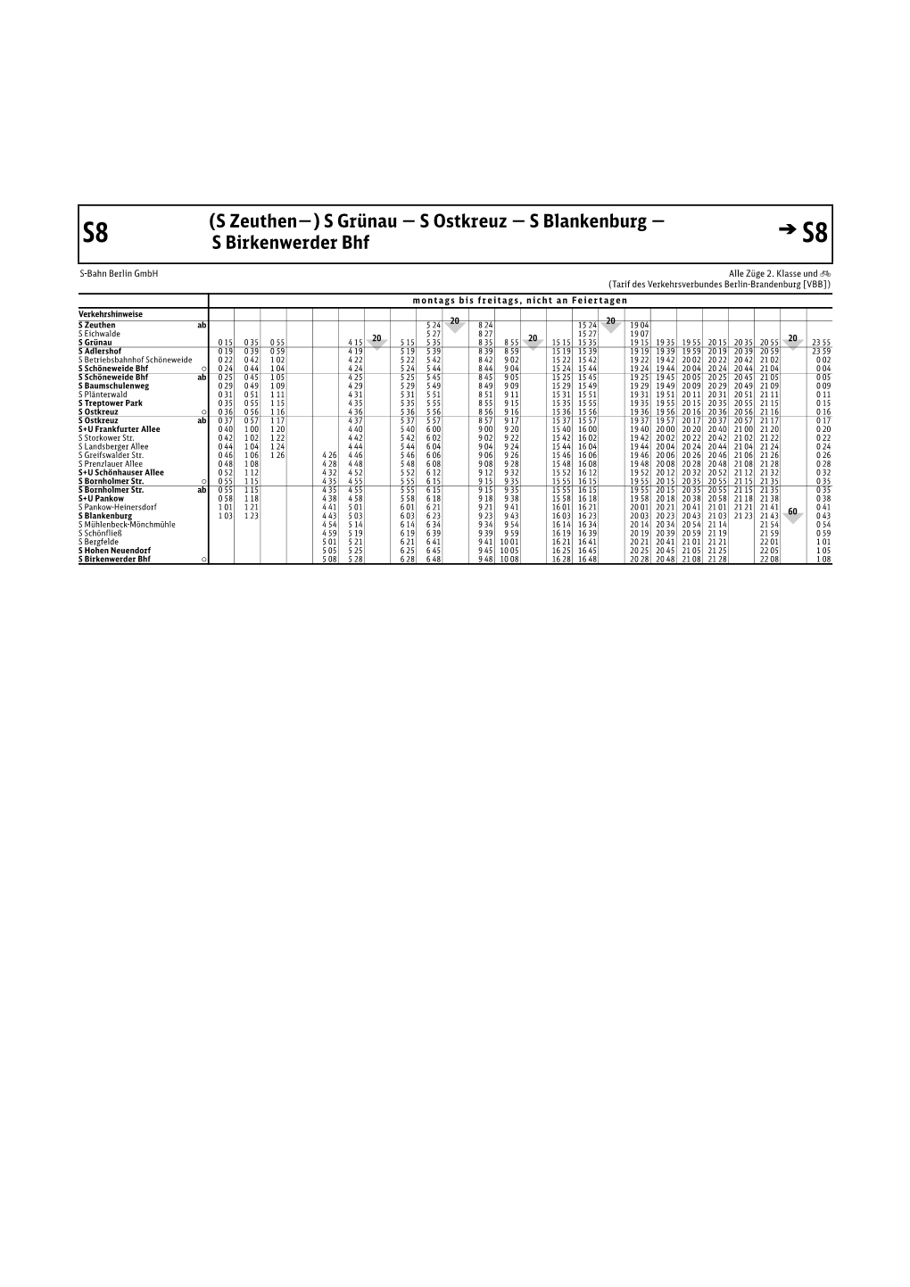 S8 Sbirkenwerderbhf S8