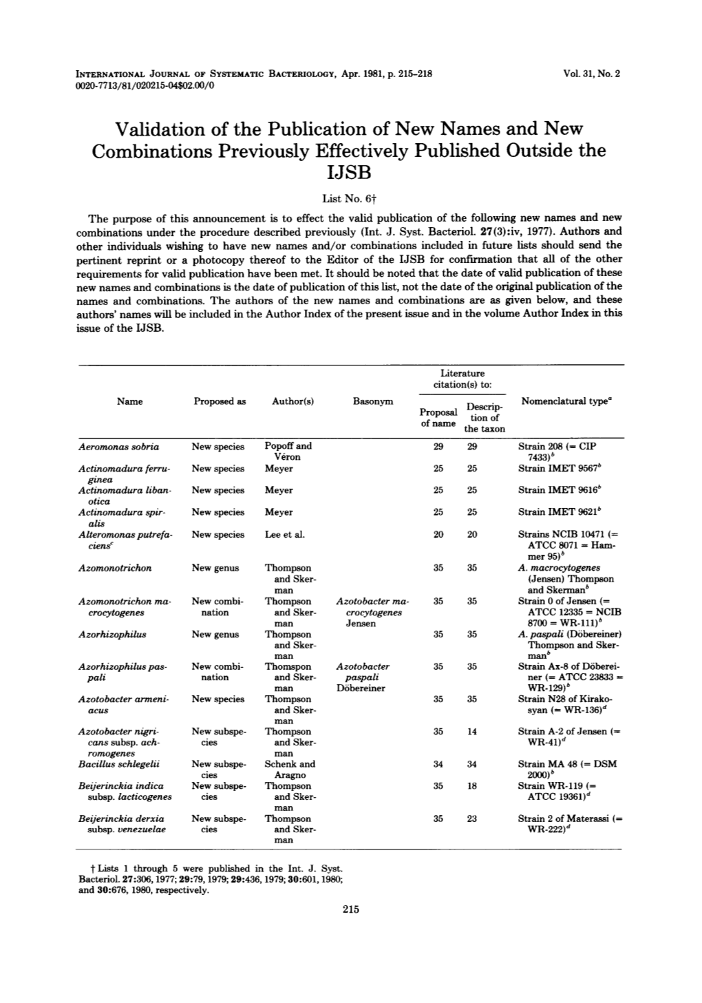 Validation of the Publication of New Names Combinations