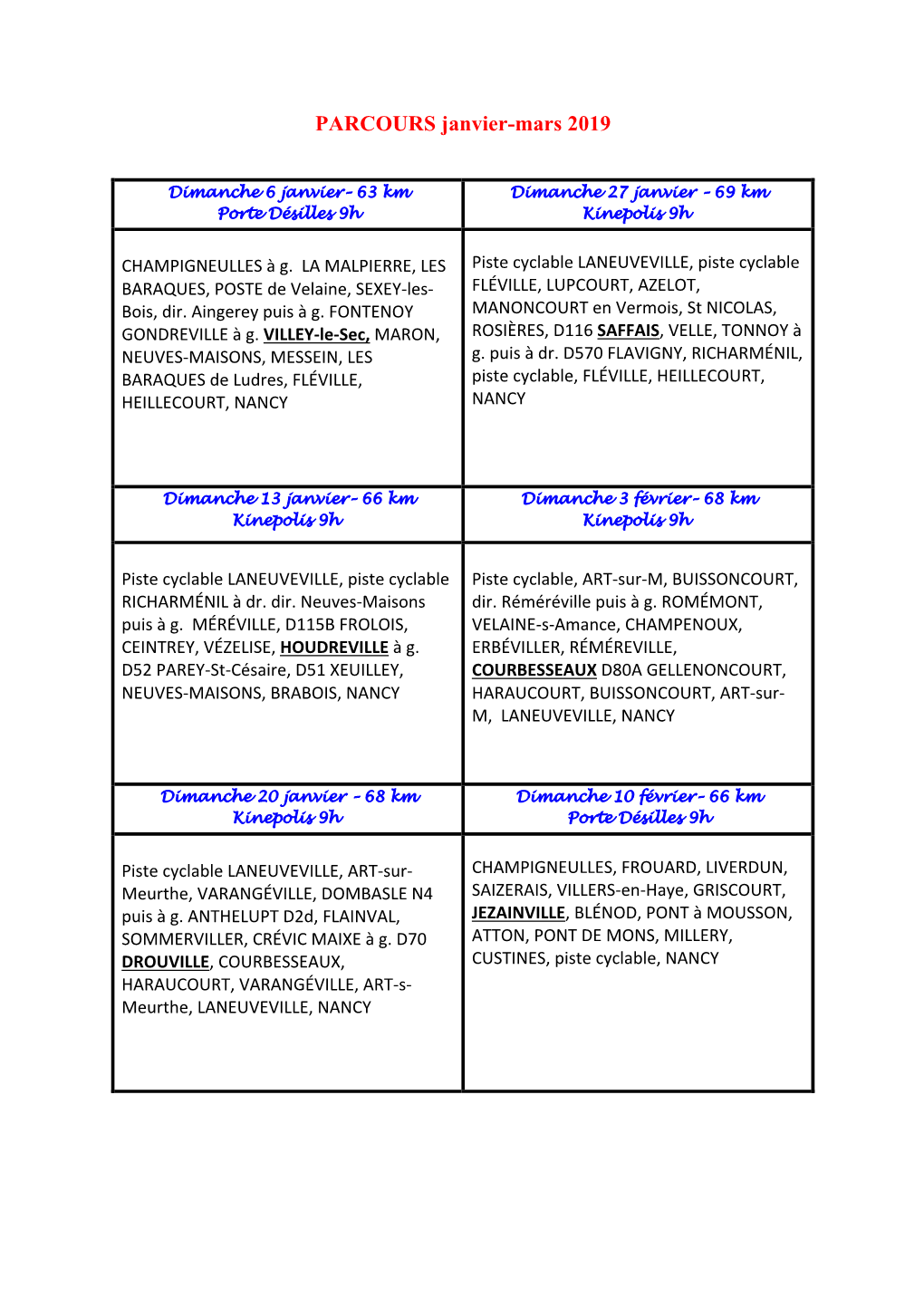 PARCOURS Janvier-Mars 2019