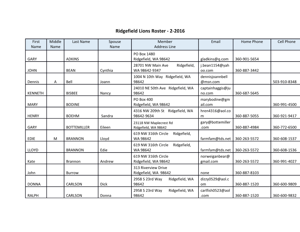 Ridgefield Lions Roster - 2-2016