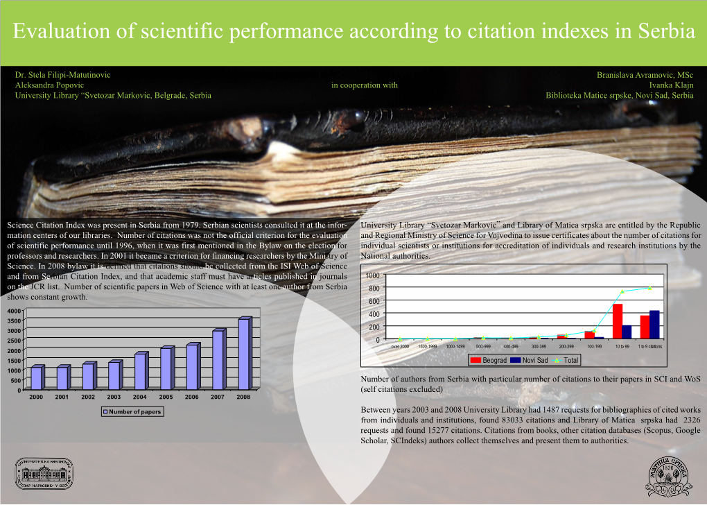 Science Citation Index Was Present in Serbia from 1979. Serbian