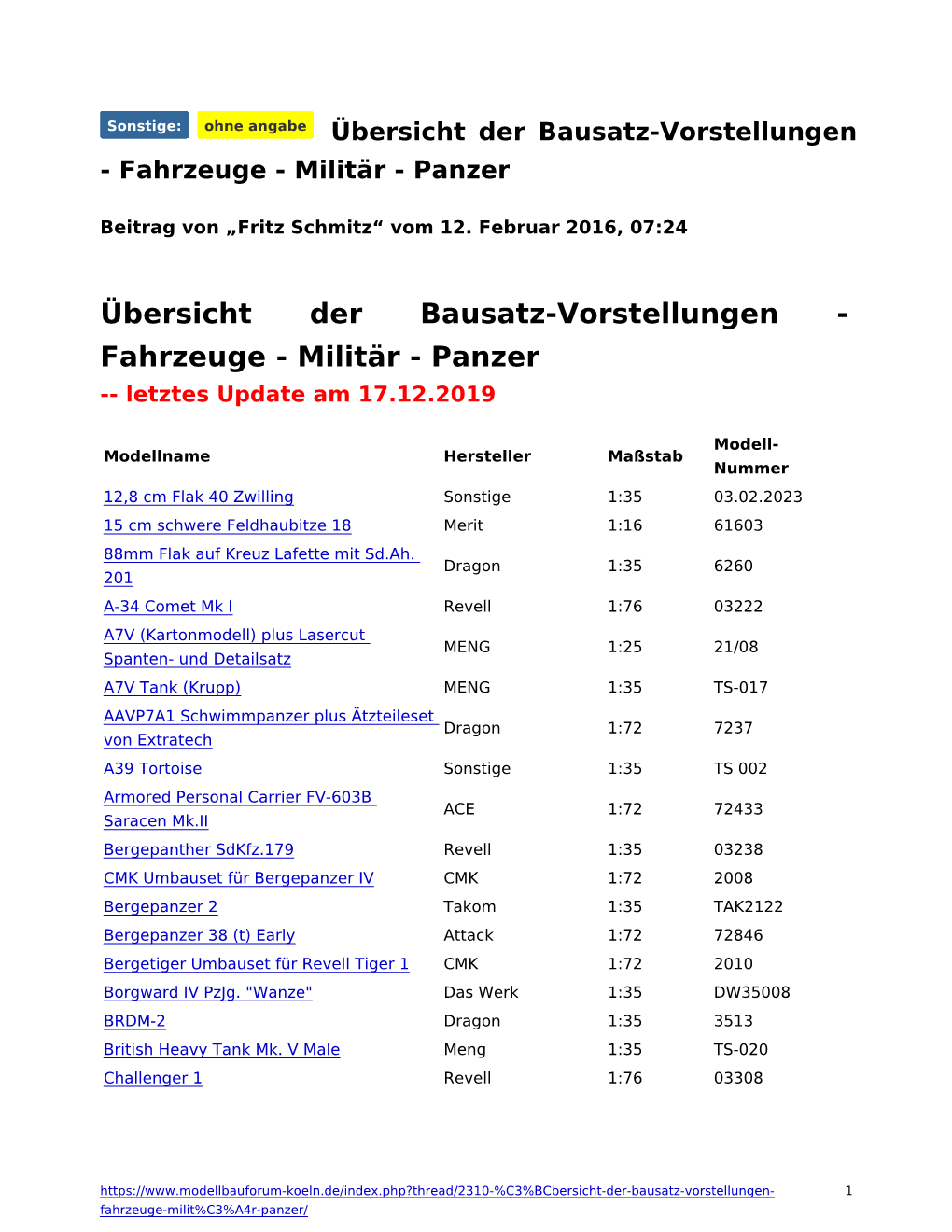 Übersicht Der Bausatz-Vorstellungen - Fahrzeuge - Militär - Panzer